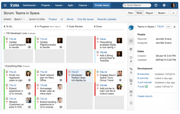 Agile Board of JIRA Project Management tool as center of eCommerce project